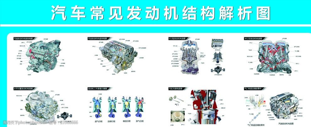 汽车常见发动机结构解析图