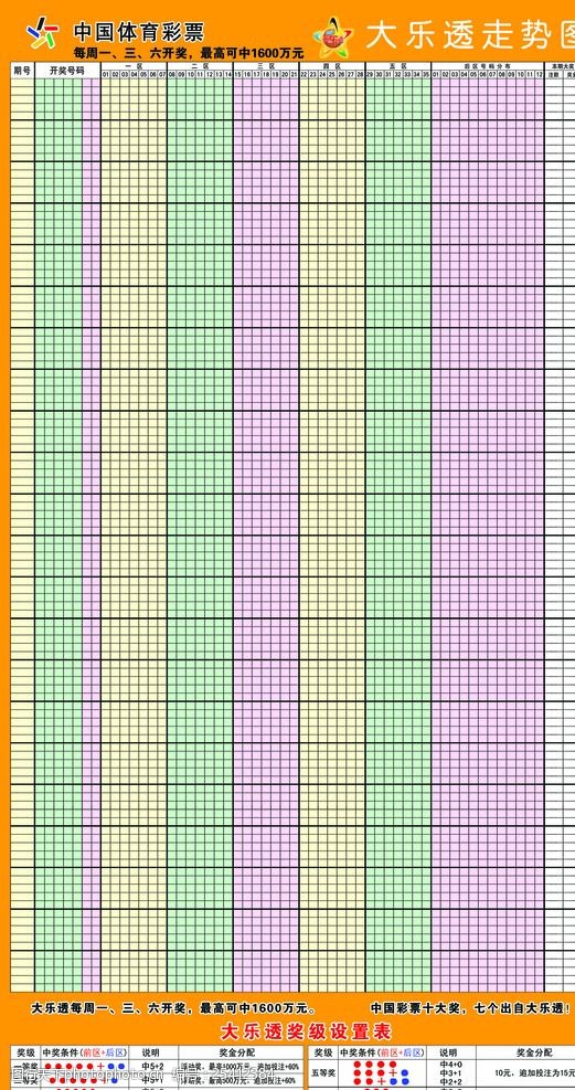 四PG电子官方网站- PG电子试玩- PG电子APP下载川省体育彩票管理中心2026年市级平面融媒体宣传服务中标（成交）结果公告