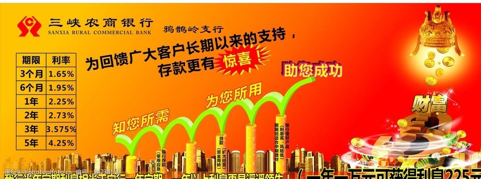 三峡农商银行宣传