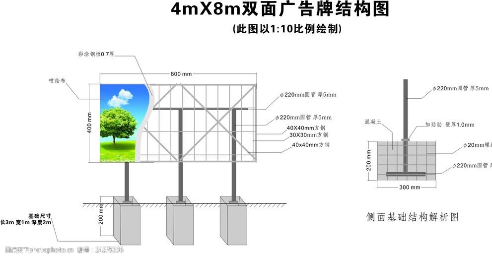 三立柱双面广告牌结构图