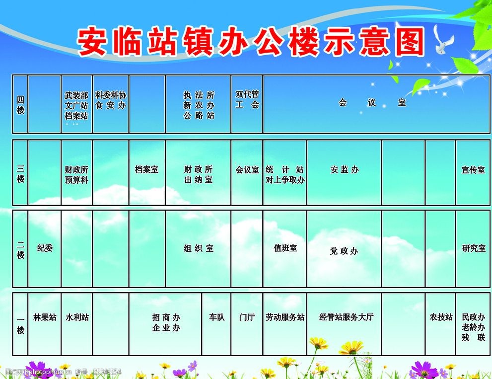 关键词:办公楼示意图 办公楼 示意图 表格 会议室 工会 乡镇 海报