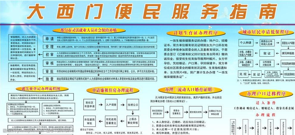 便民服务宣传社区宣传展板