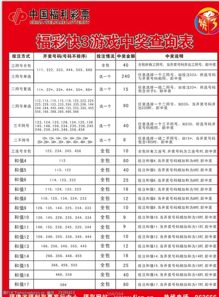 银华盛世精选灵活配置混合发起式A彩票平台- 彩票网站- 彩票APP下载 【官网推荐】