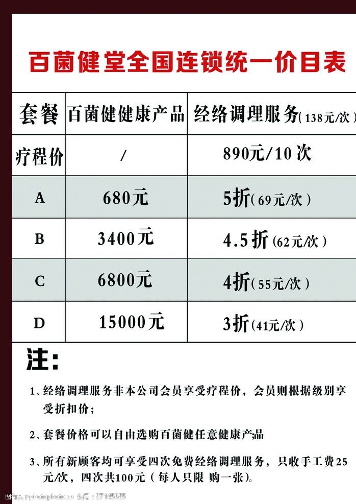 安惠生物科技价目表