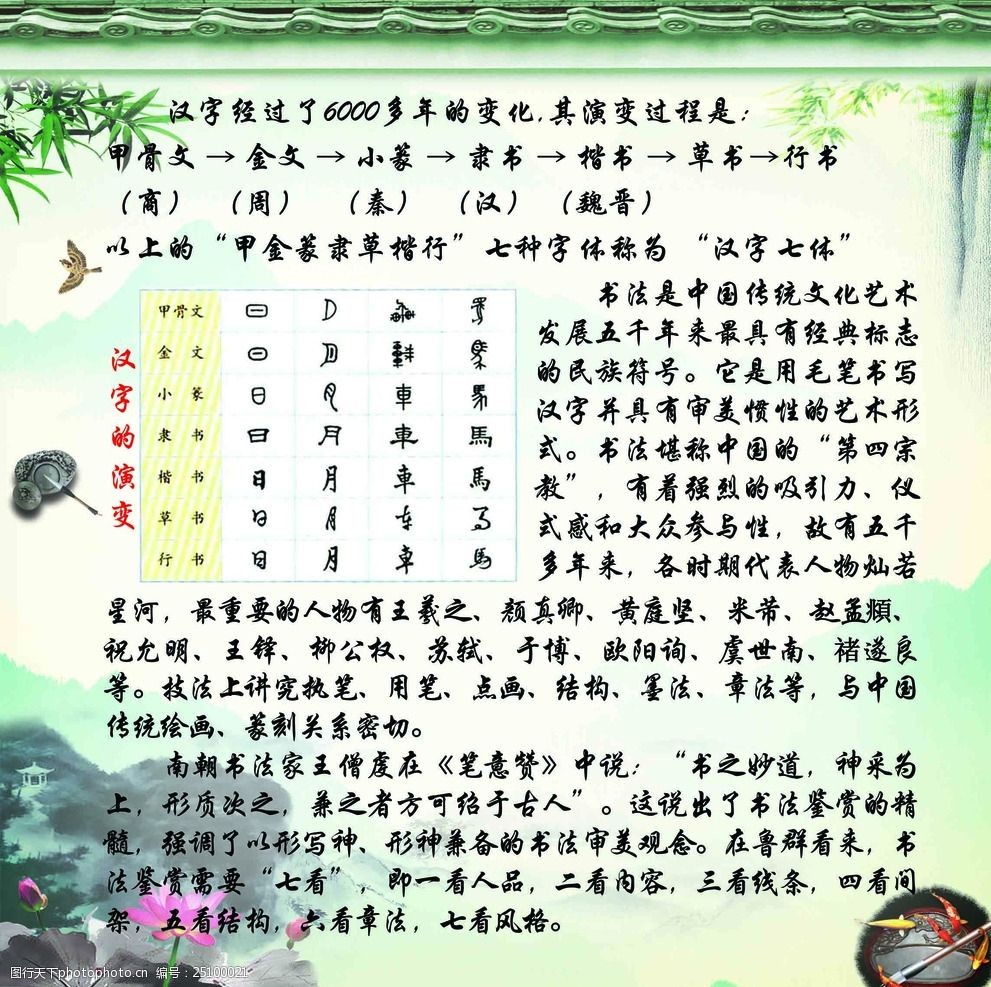 关键词:汉字的演变 复古背景 学校用展板 汉字演变过程 书法作品 复古