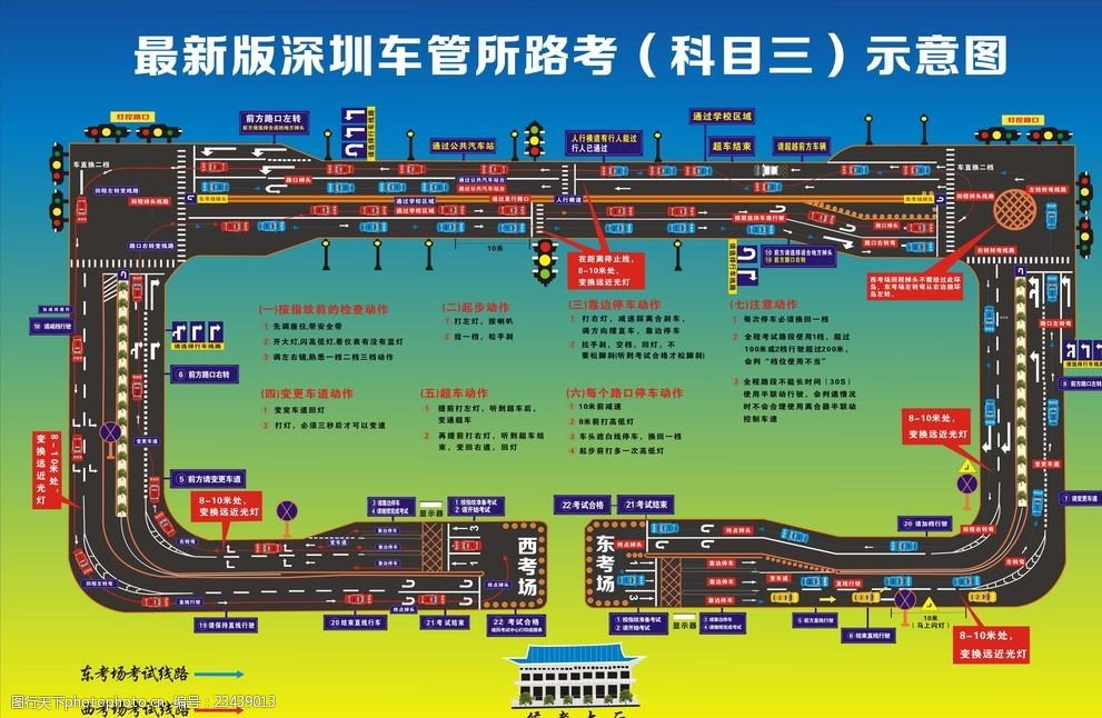 最新深圳车管所路考科目三示意图