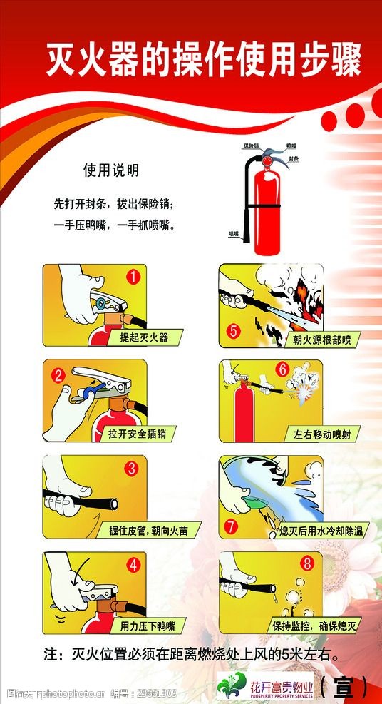 关键词:灭火器 消防知识 灭火展板 展板 灭火器使用 方法 灭火器步骤