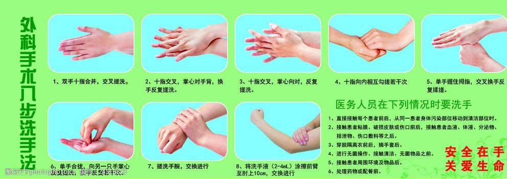 外科手术洗手八步法