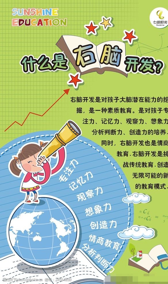 关键词:右脑开法 儿童教育 特色介绍 右脑开发 教育海报 卡通儿童