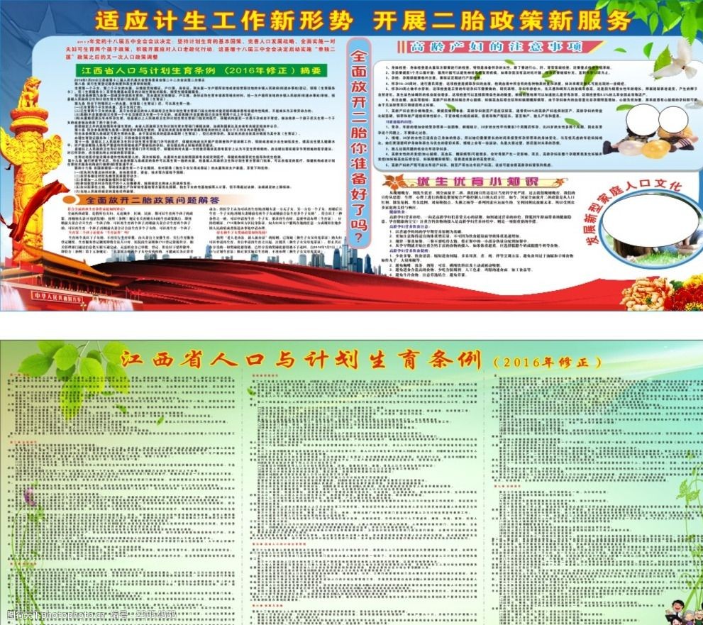 生育二胎政策宣传栏