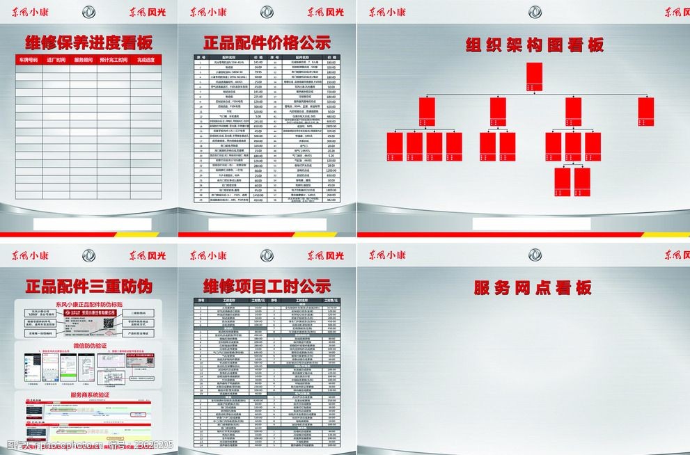 东风小康售后看板