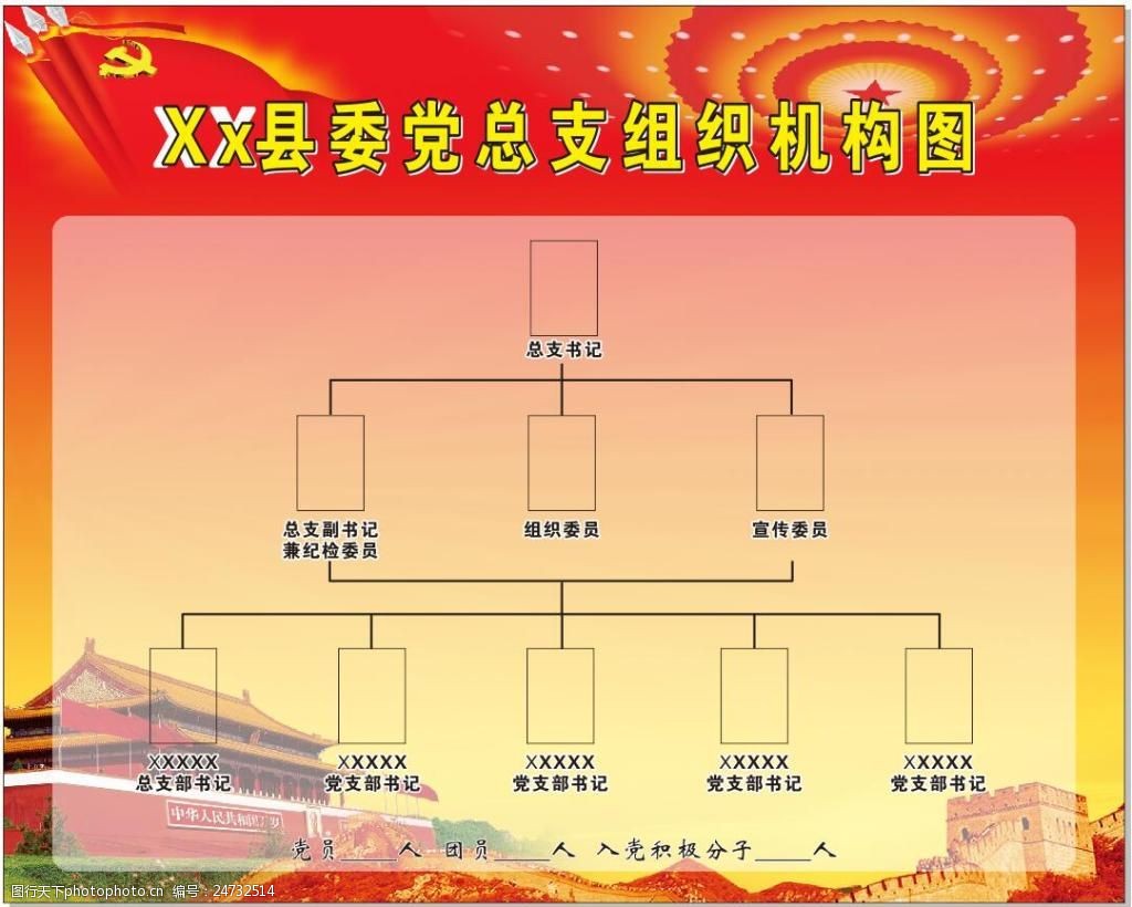 县委党总支组织机构图