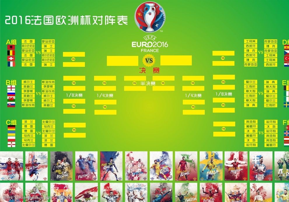 2016年欧洲杯对阵图