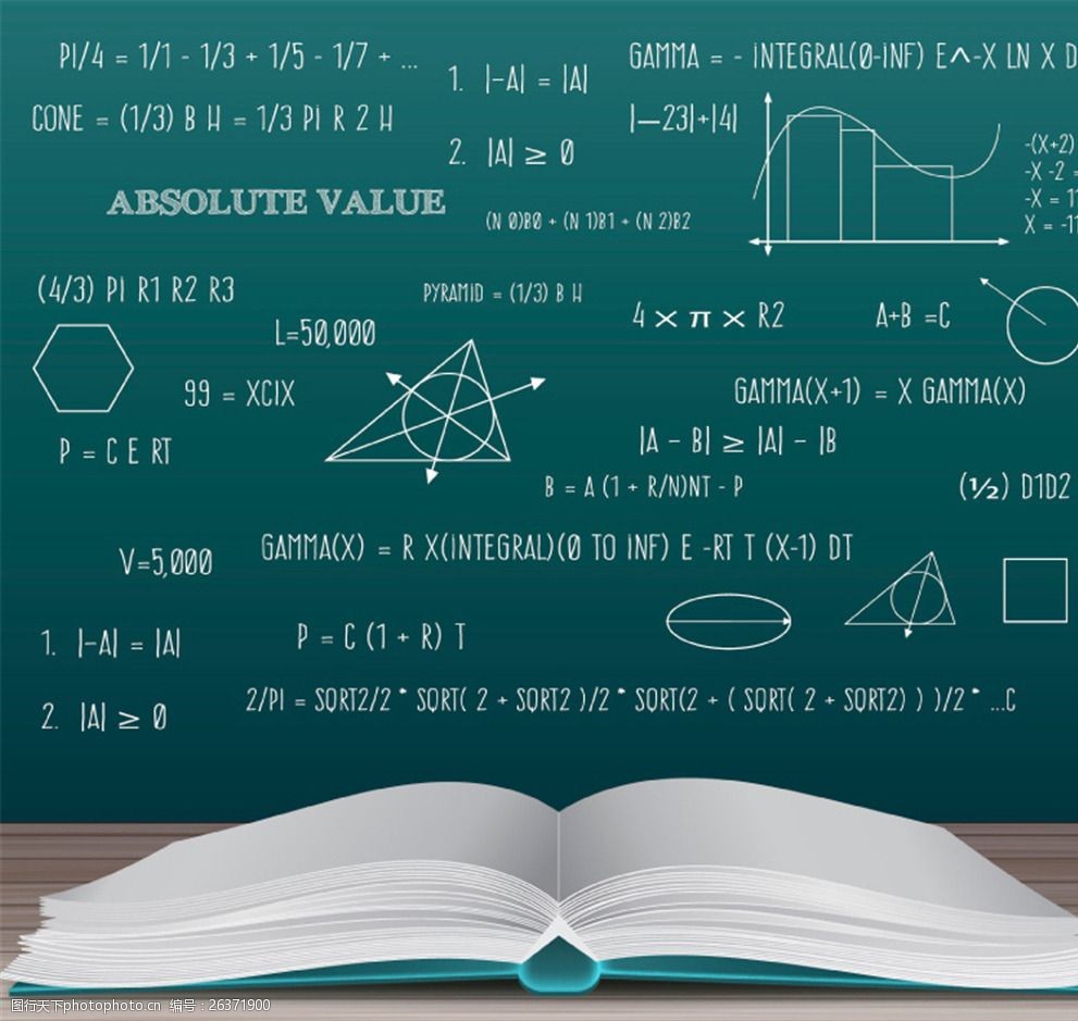 关键词:摊开的书本和数学公式矢量图 书本 数学 教育 黑板 数学公式