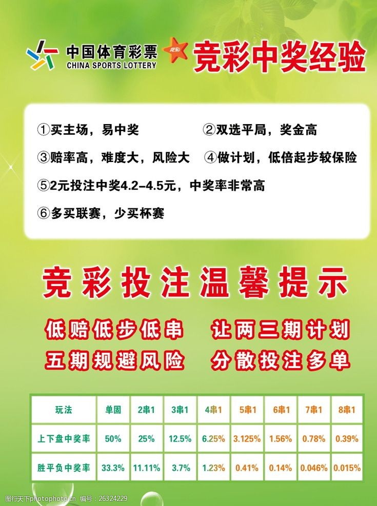 竞彩中奖经验