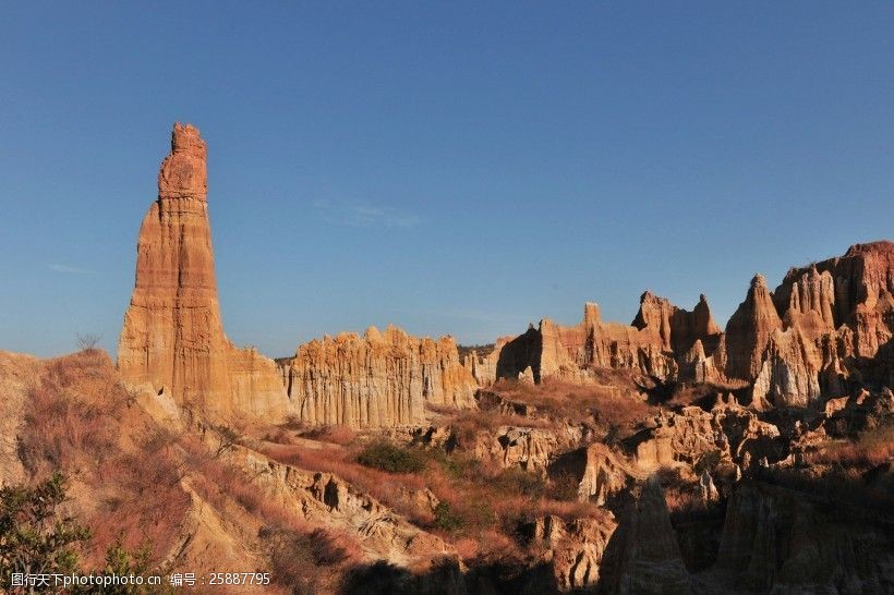 云南昆明浪巴铺土林风景