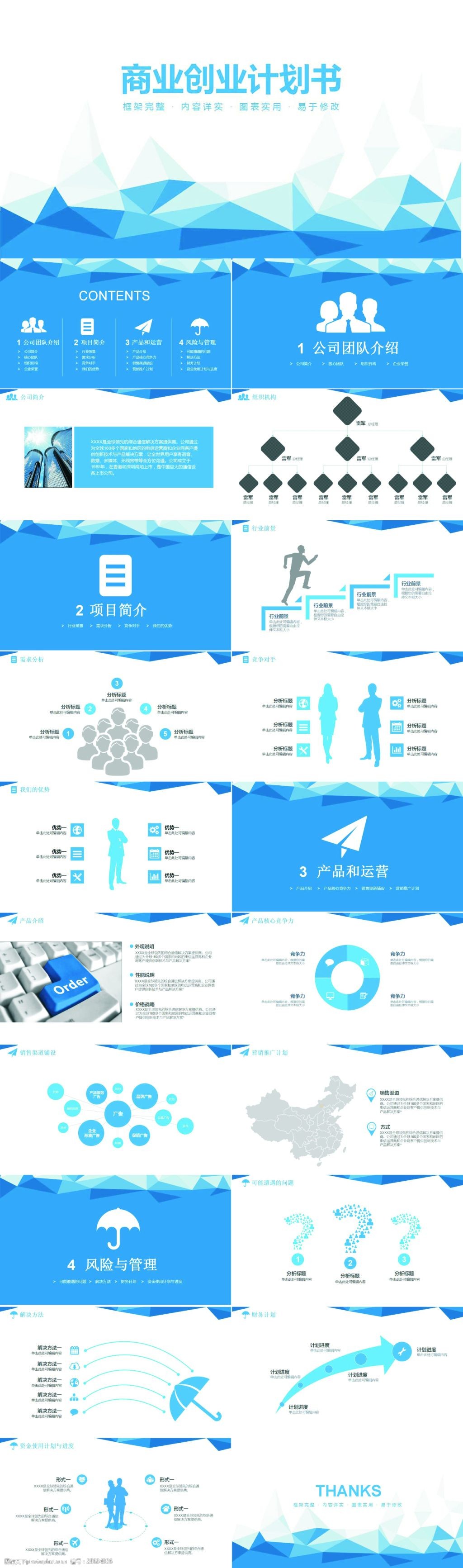 商业创业计划书优化版ppt模版