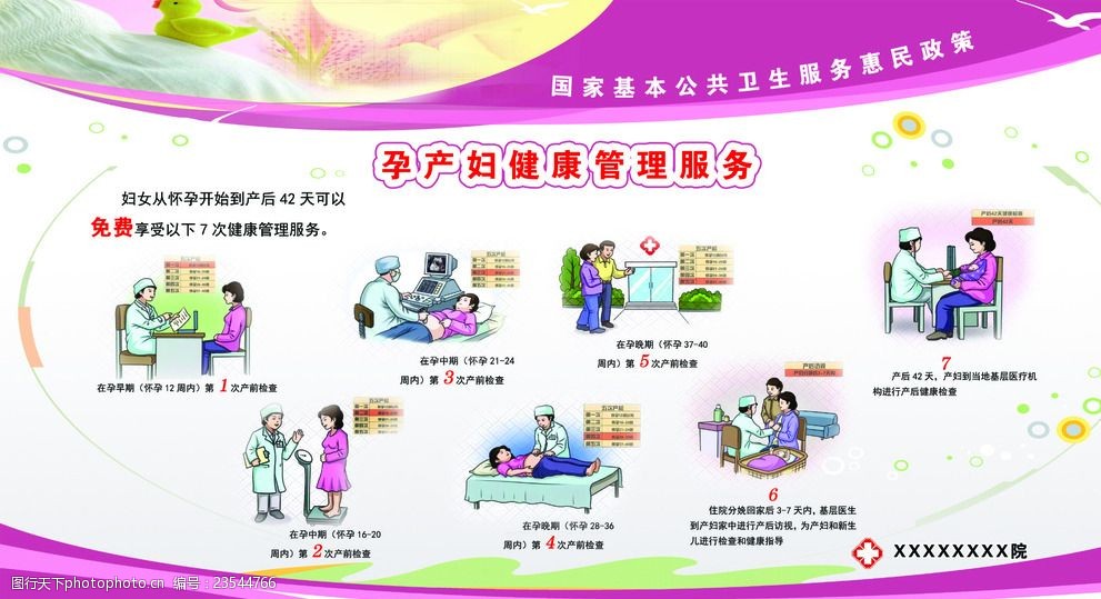 图解孕产妇健康管理服务