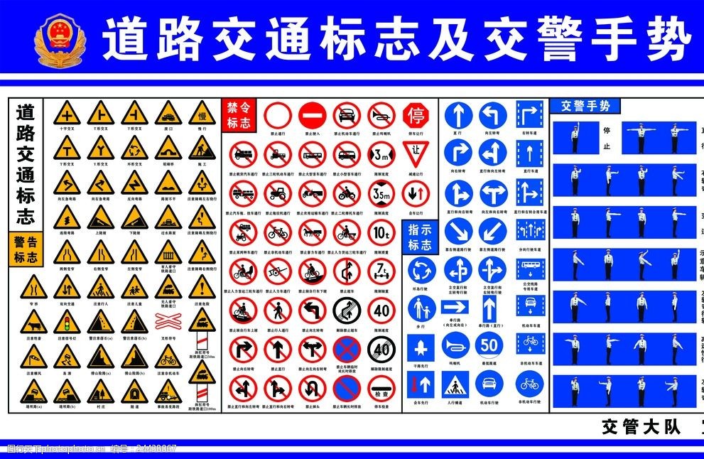 道路交通标志及交警手势