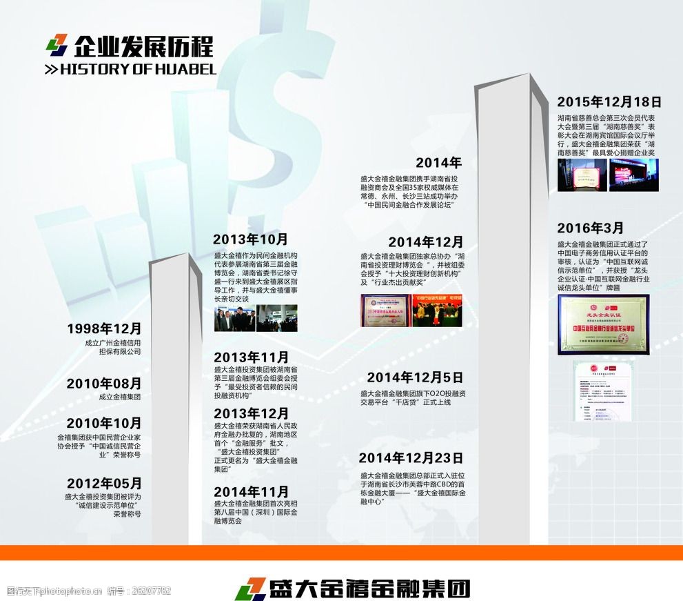 发展历程企业发展企业大事记