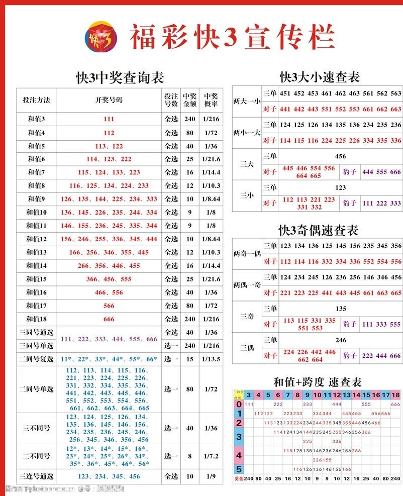 彩票怎么样？揭示中奖概率500彩票网- 彩票开奖查询- 体彩专家分析- 足彩比分直播平台与投资风险的真相