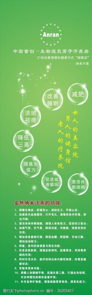 纳米汗蒸功效宣传海报素材