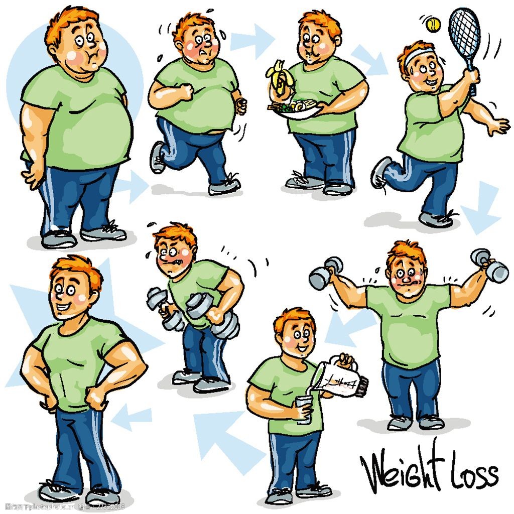 关键词:锻炼前后男人对比插画 卡通画 人物 锻炼 减肥 男人 对比插画