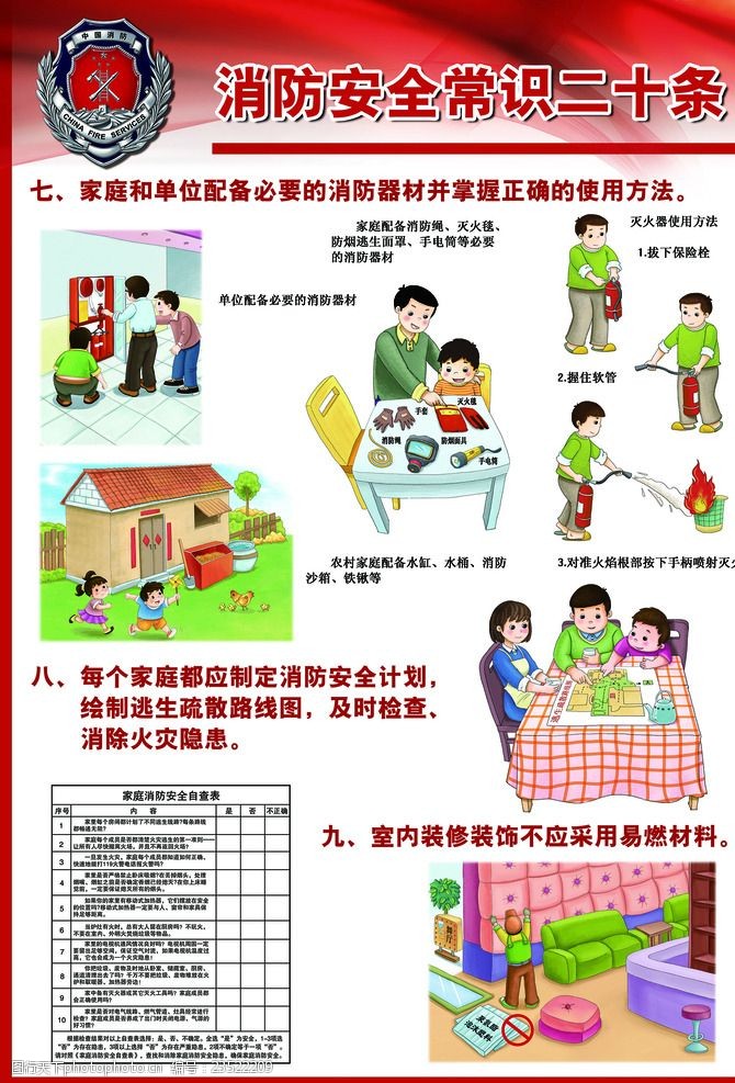消防安全常识二十条展板