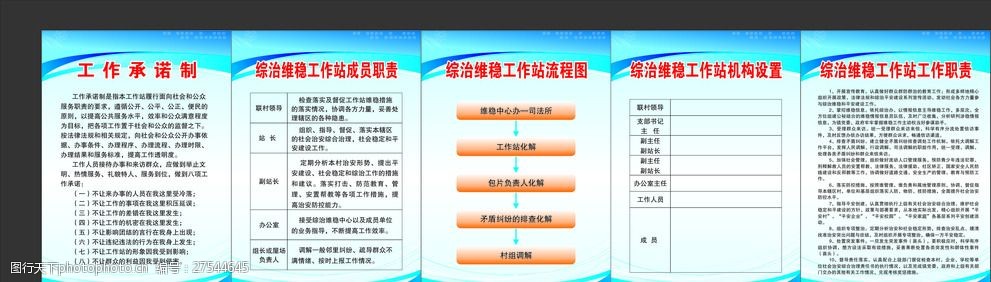 关键词:综治维稳制度牌 综治维稳 信访工作站 流程图 蓝色 制度牌