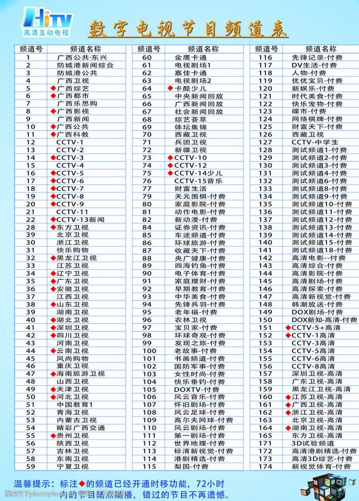 东兴市广电节目表