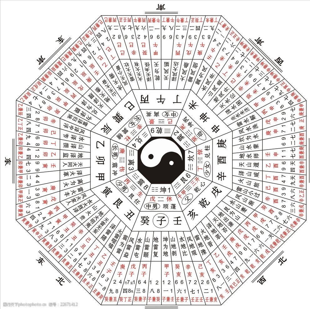 易经八卦图图片-图行天下素材网