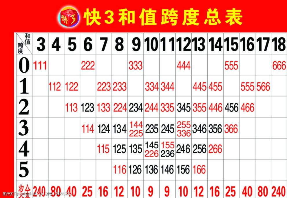 八官网合法彩票平台_赛车_时时彩_体彩【官方推荐】集大型纪录