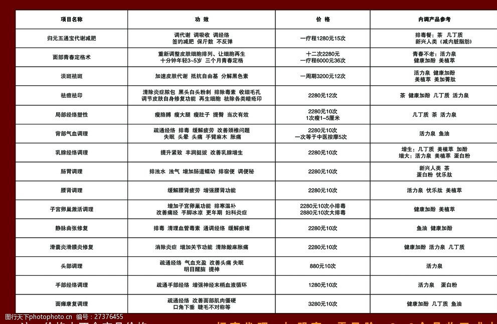 尚赫减肥收费价格表图图片