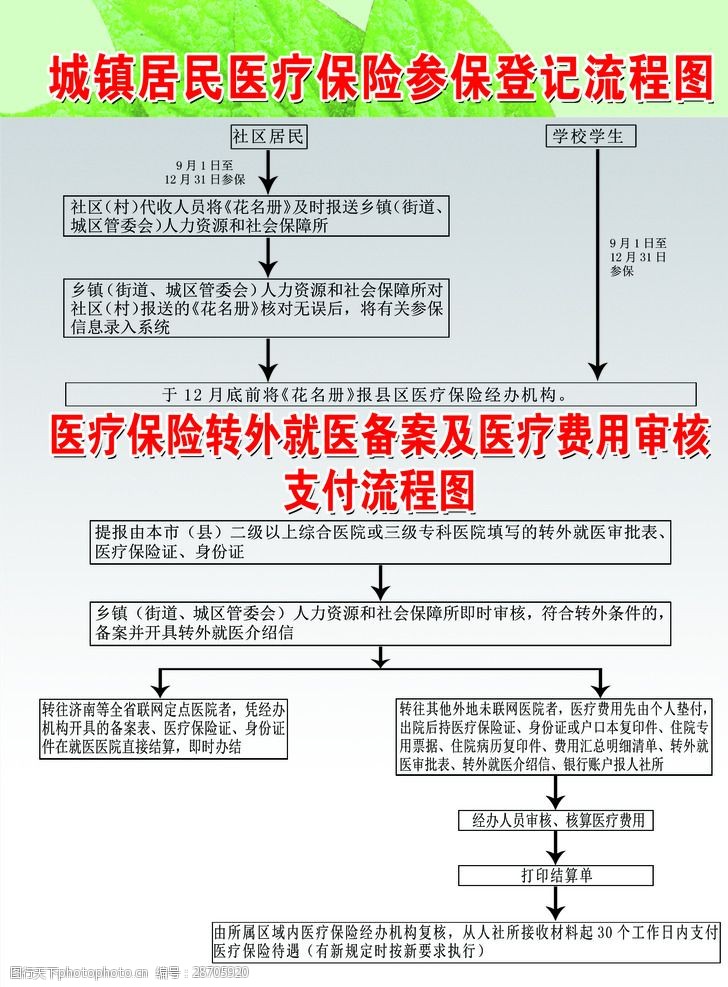 5 mb 格式: psd 編號: 20151228019513281597 類型: vip素材 模式