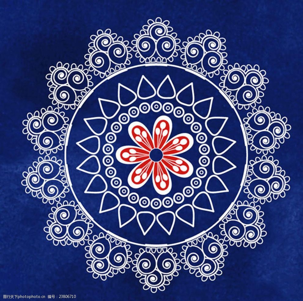 欧式古典圆形花纹图案