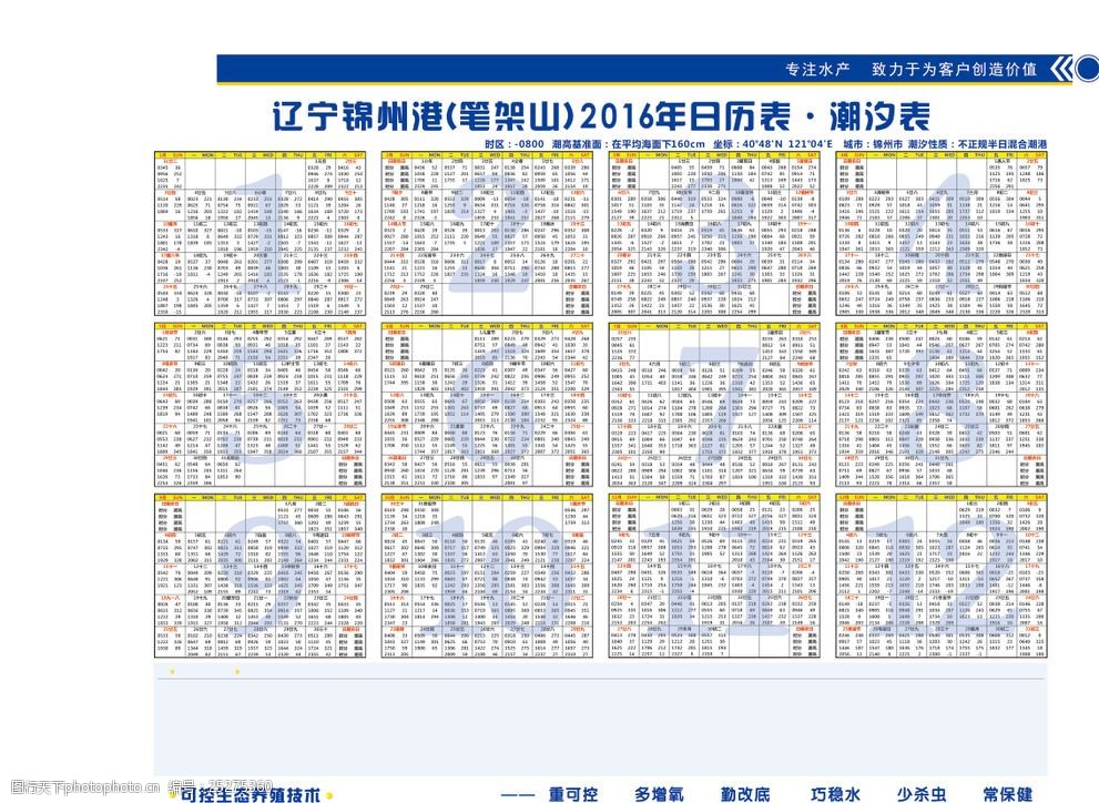 辽宁锦州潮汐表