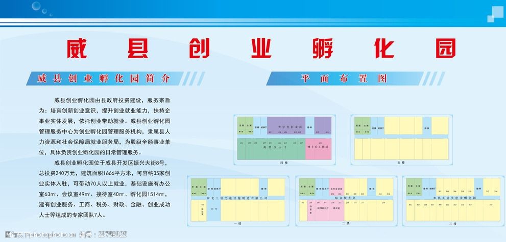 创业孵化基地宣传展板图片