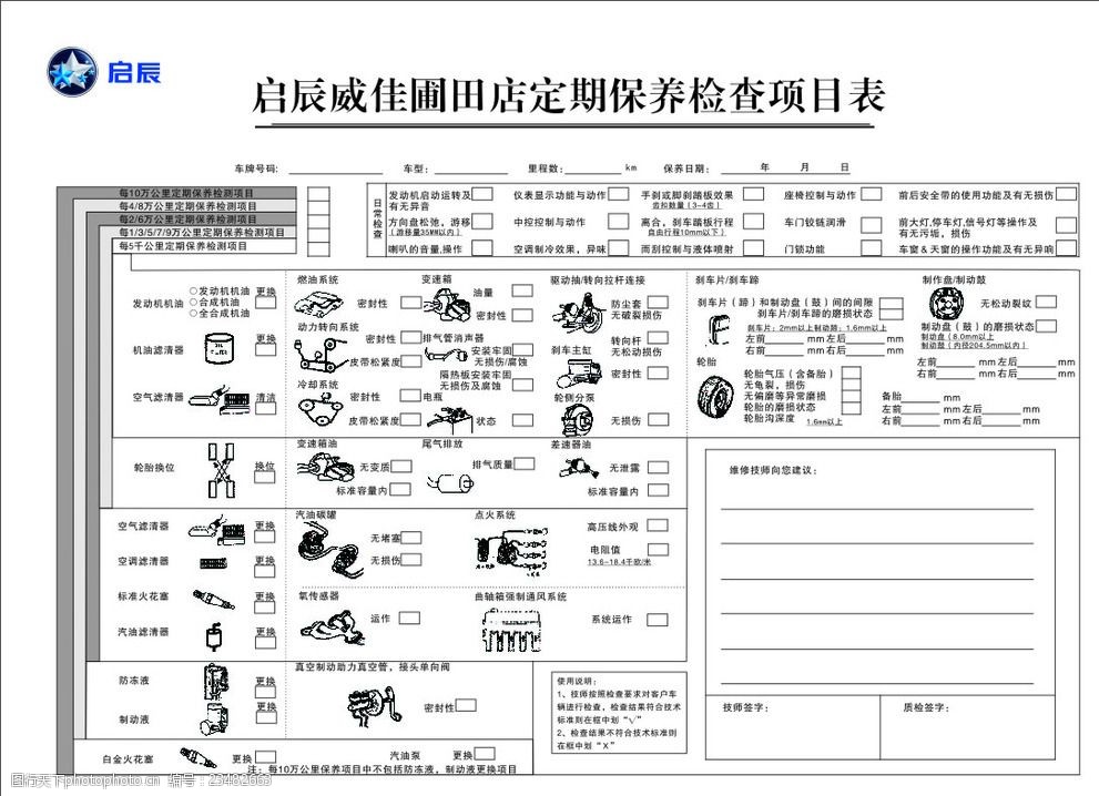 汽车4s店检查项目表