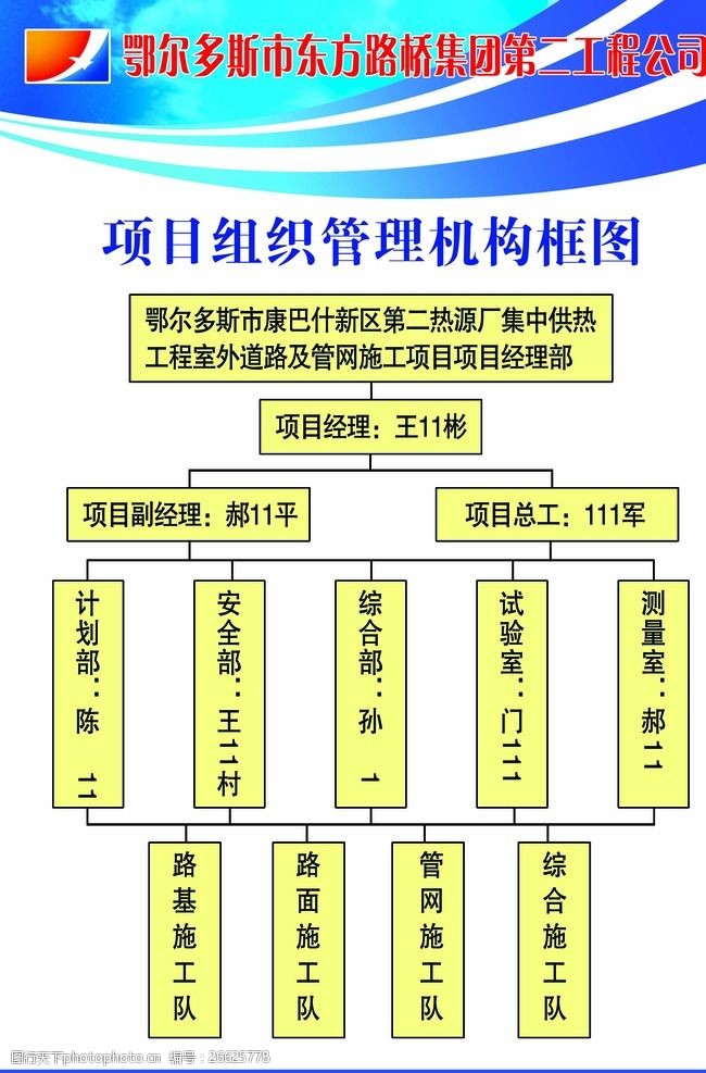 关键词:项目组织管理机构框图 组织机构图 项目组织 结构图 展板 框架