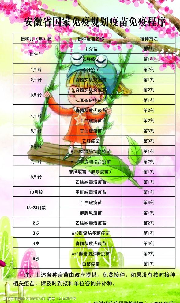 免疫规划 图行天下