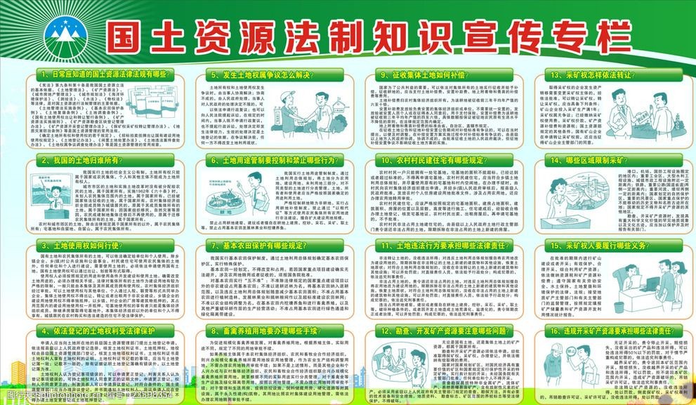 国土资源法制知识宣传专栏