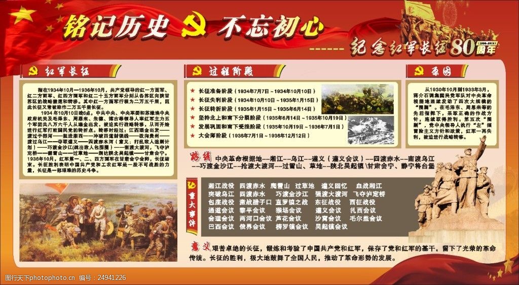 关键词:长征胜利80周年展板 纪念红军 长征80周年 铭记历史 不忘初心