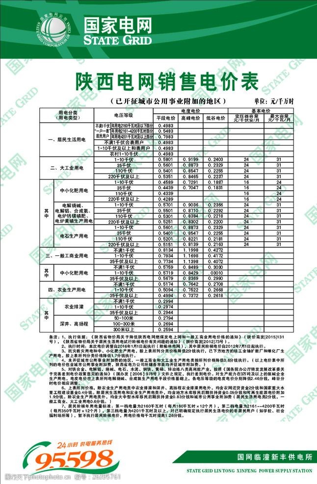 國網陝西公司2016最新電價表