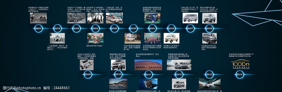 关键词:长安文化墙 长安 汽车 文化墙 历史 商用 汽车素材 设计 psd