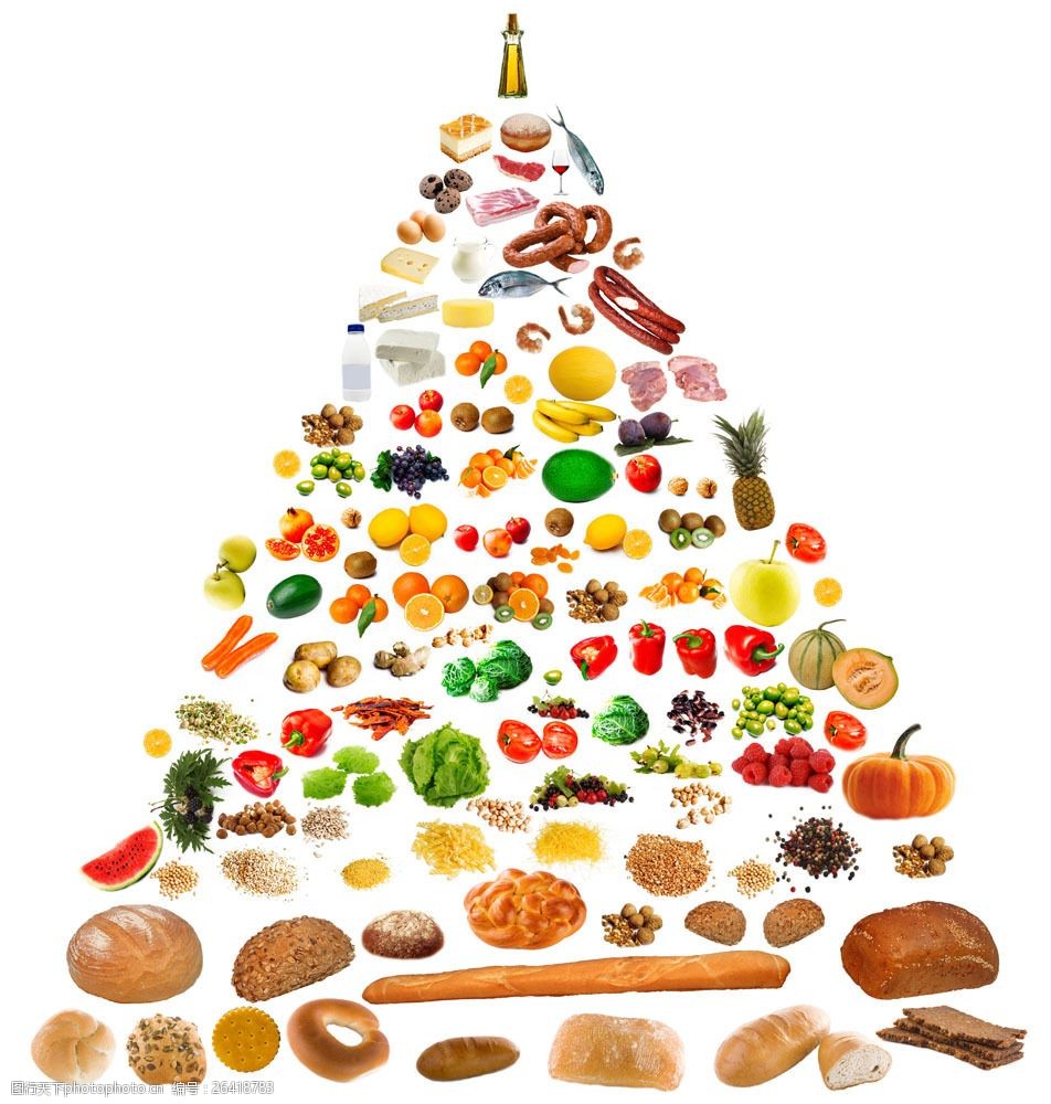 蔬菜水果面包金字塔图片