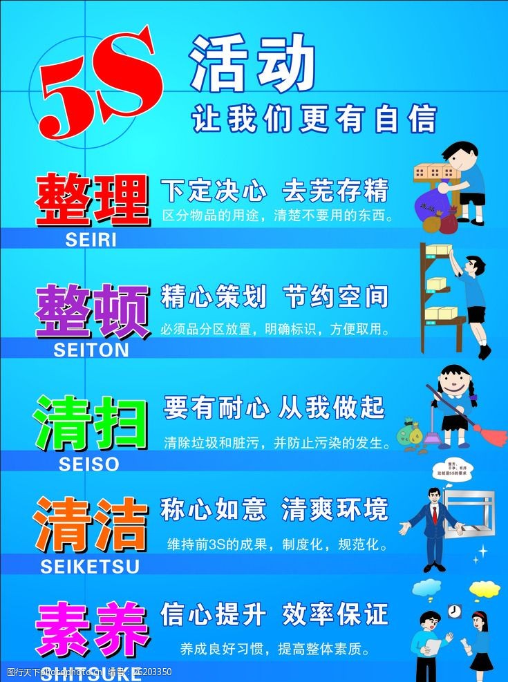 5s管理整理整顿清扫图片 图行天下素材网